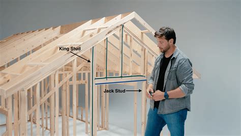 Jack Studs and King Studs, Explained - MT Copeland