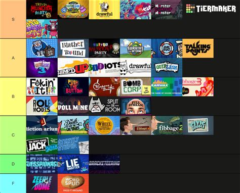 Aug 31, 2023 · The Jackbox Party Pack Games (1-8) Tier List below is created by community voting and is the cumulative average rankings from 51 submitted tier lists. The best Jackbox Party Pack Games (1-8) rankings are on the top of the list and the worst rankings are on the bottom. . 