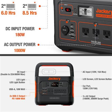 EcoFlow vs Jackery: See product comparisons to help you determine 