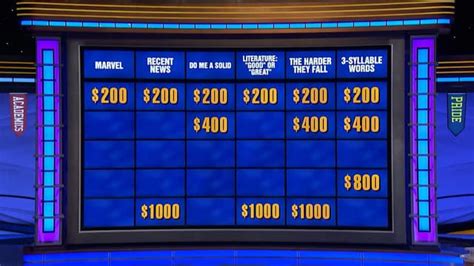 2024 Jackson Hole: A Multifaceted Marvel Featured on Jeopardy {gqsem}