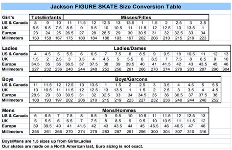 Jackson Sizing Chart