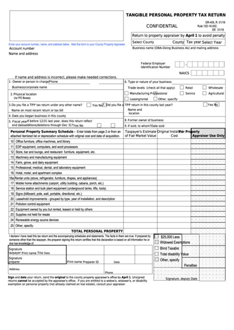 Jackson county personal property tax declaration. The Department of Collection mails tax bills during November. If a tax bill is not received by December 8th, contact the Collector's Office at 816-881-3232 or check your account online. You can check the amount due and pay the bill at any time online at payments.jacksongov.org. Failure to receive a tax bill does not relieve the obligation to ... 