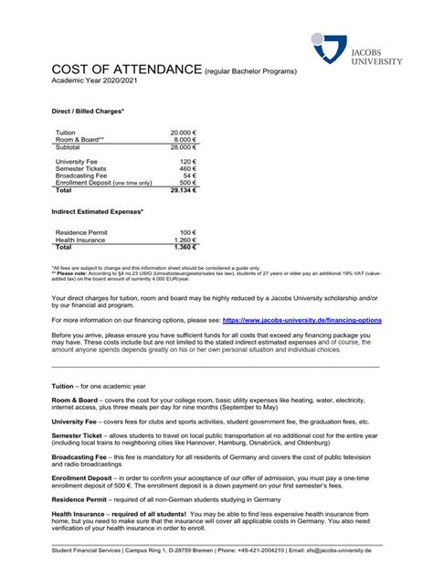 Jacobs university fees.  The educational institution is in 401 position of Ti...
