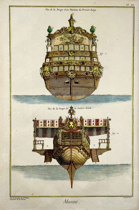 Jacques nicolas bellin (1703 1772) cartographe, hydrographe, ingénieur du ministère de la marine. - Wetgevingswijzer, met de teksten van de officiële aanwijzingen inzake regelgeving.