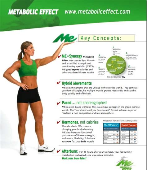 The Metabolic Effect Diet: Eat More, Work Out Less, and Actually Lose Weight While You Rest [Teta, Jade, Teta, Keoni] on Amazon.com.. 