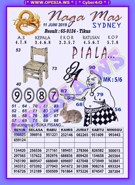 Jadi togel singapore 25 juli 2019. Naga mas hongkong togel hari.