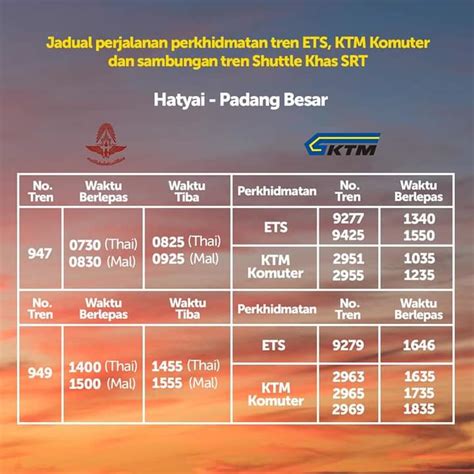 Jadual keretapi padang besar ke hatyai 2018. .  <a href=https://114.215.209.2...
