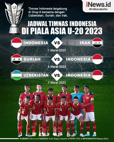 Jadwal Lengkap Timnas U-20 Indonesia di Piala Asia U …