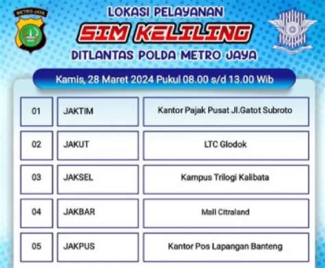 Jadwal SIM Keliling Jakarta Senin 10 April 2024, Perpanjang SIM …