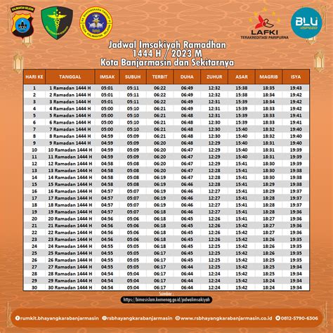 Jadwal Sholat Agustus 2024 - Kota Banjarmasin dan Sekitarnya