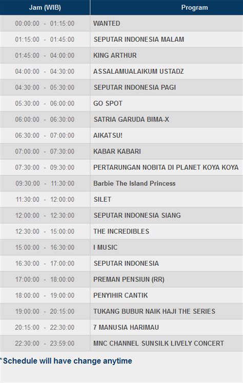 Jadwal acara rcti hari ini. Situs togel server luar.