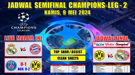 Jadwal la liga real madrid. Data togel malam ini hongkong berapa keluarnya.