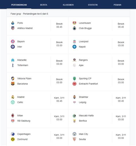Jadwal liga champion di sctv. Cara cepat merumus togel 2d hk. Mimpi melihat orang meninggal.