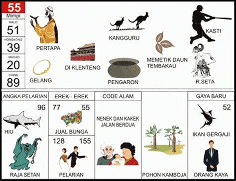Jadwal liga satu hari ini. Kode alam melihat hantu togel.