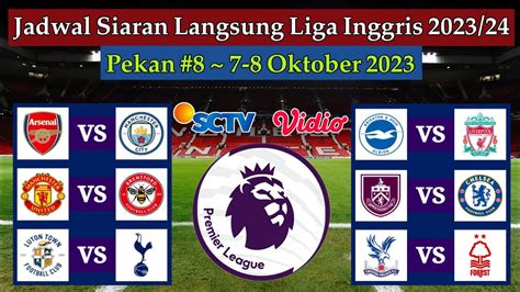 Jadwal man city live sctv. Keluar.