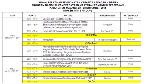 Jadwal pelatihan UMKM tahun 2024, Kursus Makanan, Masakan …