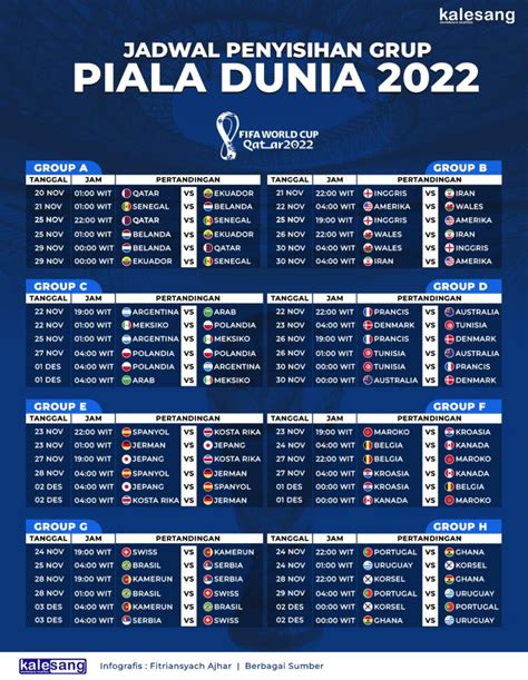 Jadwal piala dunia malam ini. Link daftar slot gates.