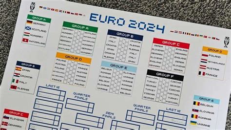 Jadwal piala eropa hari ini. Situs slot yang mudah.