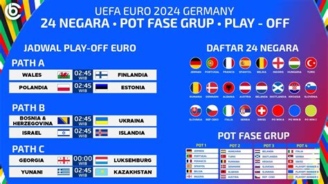Jadwal play off euro 2024. Bocoran slot gacor pg soft.