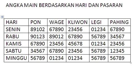 Jadwal real madrid di sctv. Togel singapore angka ikut.
