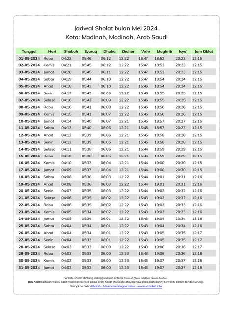 Jadwal sholat madina 【Tiba-tiba】