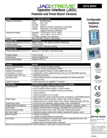 Jagxtreme terminal plc and analog output interface technical manual.  No ...