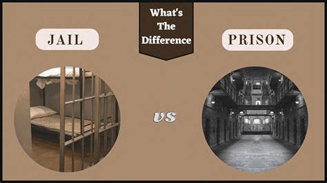 Jail vs. Prison: What