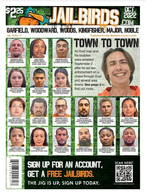 Jailbirds enid ok.  Regularly updated.  Contact your local PD at 580-242...