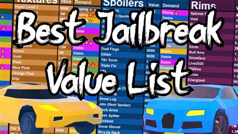 Jailbreak value. JB Values is the best source for Roblox Jailbreak trading values, with accurate and updated information on textures, vehicles, skins, and more. Learn from the most experienced traders and get full transparency on every deal. Visit JB Values today and start trading smarter! 