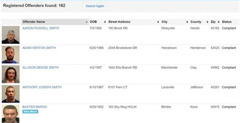 Jailtracker ky mugshots.  Advanced search options.  Largest Database of Clay Count...
