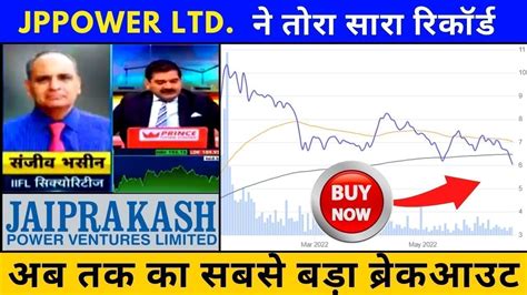 Jaiprakash power share price. Things To Know About Jaiprakash power share price. 