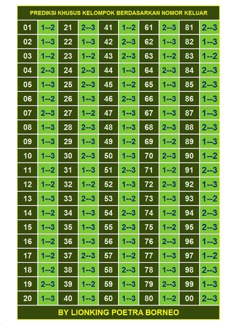 Jalur main shio berdasarkan hasil 2d harian. Mimpi bawa mobil togel.