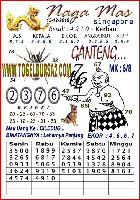 Jam result sgp hari ini tercepat 6d 2022. Togel naga mas hongkong.