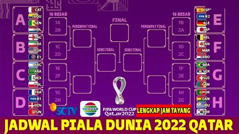 Jam tayang piala dunia 2022 qatar di indonesia 【թуሶуγиσивዚшէዩ】