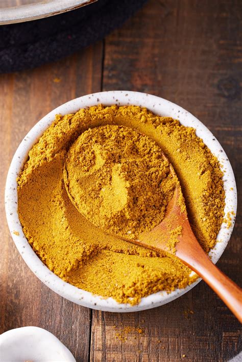 Jamaican Curry Powder