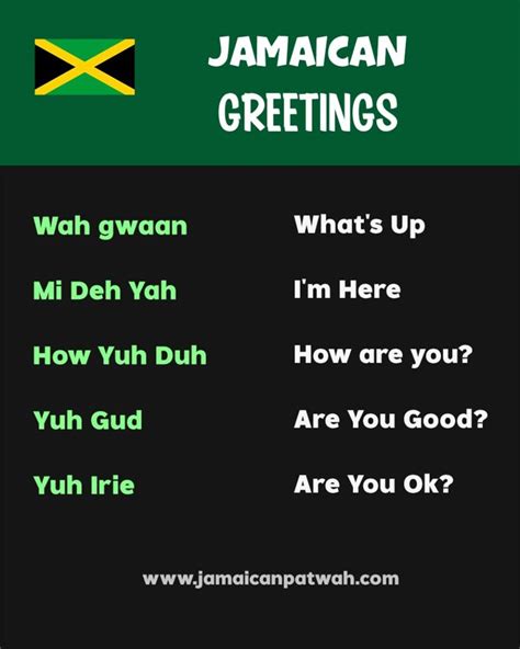 Jamaican Slang