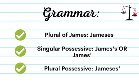 James’ or James’s: A Guide to Plural Possessives