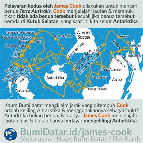 James Cook Messenger Jakarta