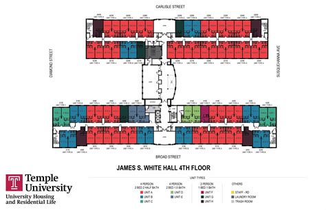 James S. White Hall University Housing and Residential Life