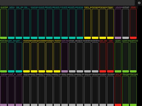 Jamoma Touchosc Template Generator