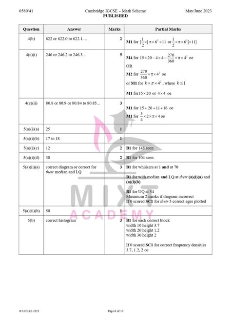 Jan 2019 physics unit 1 mark scheme.  Past papers and mark schemes for ...