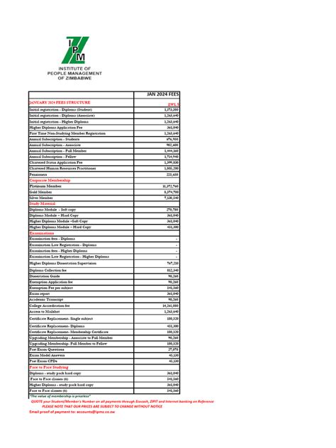 Jan 2024 fees - IPMZ