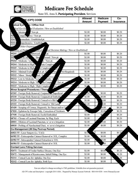 Jan. 1, 2024 -- Fee Schedule - Optum Idaho