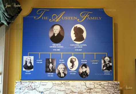 Jane austen biography timeline examples