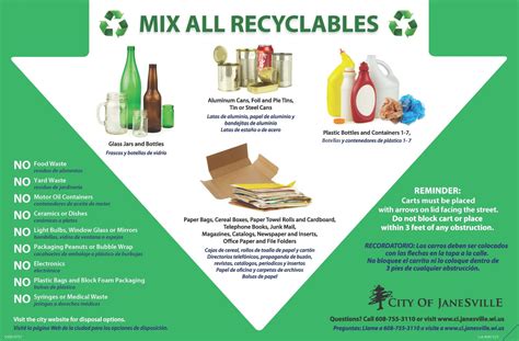 Janesville recycling. Please find below a list services provided by the City of Janesville. If you have a question about one of these services, please use the contact information provided to contact a staff member. ... Categories: Trash, Recycling & Sanitary Landfill; Email: cityservicesmail@ci.janesville.wi.us; Phone: (608) 755-3110; Fax: (608) 755-3106; … 
