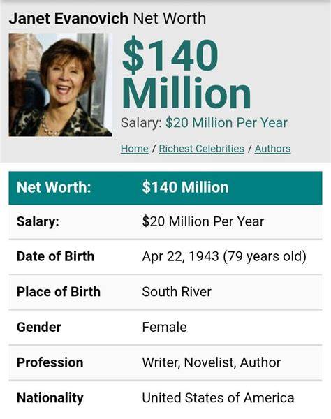 Janet evanovich net worth