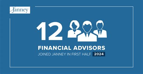 Janney adds 43 experienced Financial Advisors in 2024