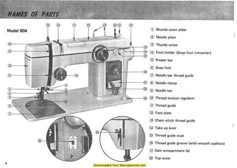 Janome 300 new home sewing machine manual. - Carta de pero vaz de caminha..
