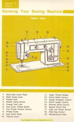 Janome mystyle 16 manual free download. - 1955 1956 dodge c 3 pickup truck repair shop manual reprint supplement.