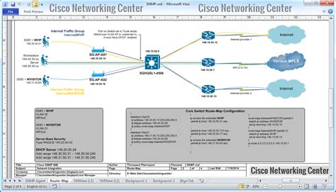 January 2014 Cisco Networking Center